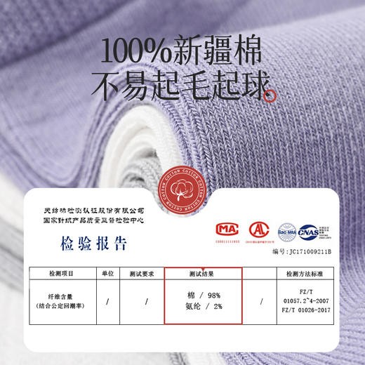 【精梳棉新疆棉】2022新款女士日系浅口防滑不掉跟夏季薄款隐形袜 商品图1