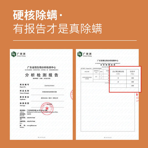 【第2瓶半价】珂蓓丝桉树油清螨沐浴露深层清螨洁净肌肤控制肌肤水油平衡持久留香男女通用 商品图1