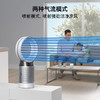 Dyson戴森DP04空气净化风扇 商品缩略图1