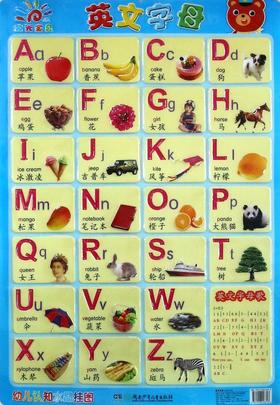 英文字母/幼儿认知水晶挂图