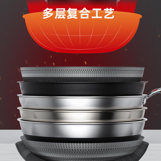 【官方正品保证】	欧乐菲第五代不粘锅不锈钢炒锅少油烟双面花纹蜂窝炒菜蜂巢锅具电磁炉天然气明火通用 32CM	OLO32B1-S 商品图9