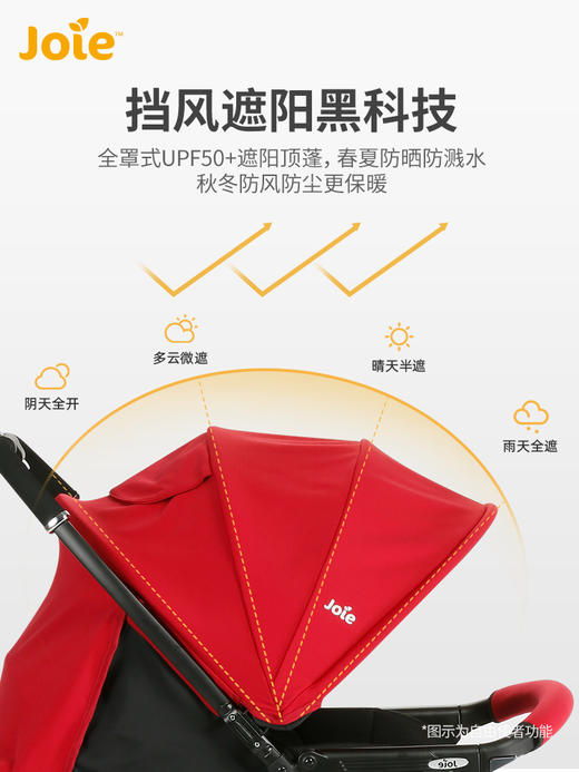 英国巧儿宜joie自由使者轻便高景观夏季透气网可躺折叠避震宝宝婴儿推车 商品图2