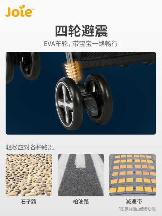 英国巧儿宜joie自由使者轻便高景观夏季透气网可躺折叠避震宝宝婴儿推车 商品图4