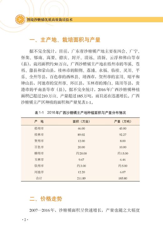 图说砂糖桔优质高效栽培技术管理 商品图1
