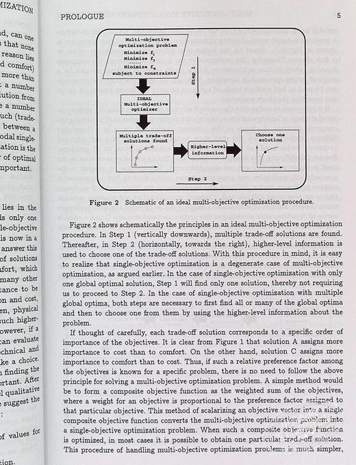 进化算法应用 多对象优化 Multi-Objective Optimization Using Evolutionary Algorithms 英文原版  Wiley 商品图6