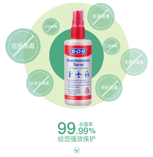 德国SOS免洗洗手液家用便携式随身儿童宝宝免洗手消毒液喷雾100ml 商品图3