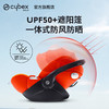 [0-18月专龄专座] Cybex 铂金线CloudQ 新生儿可平躺车载提篮 商品缩略图4