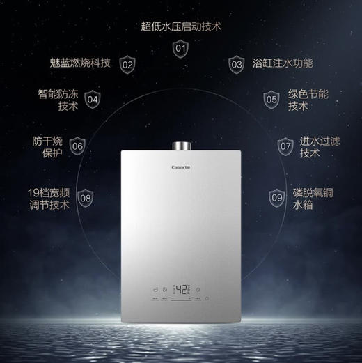 卡萨帝（Casarte）热水器  JSQ31-16CQ3BPU1纯白色 商品图11
