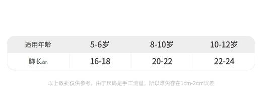 江南布衣22年夏装新款  袜子 6M3N22090 商品图4