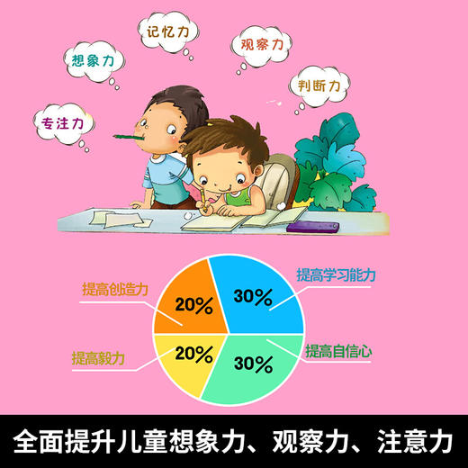 【优惠套装】专注力训练书222篇 全套8册儿童益智游戏书开发大脑思维书籍提升想象力专注力观察力训练找不同挑战你的大脑2-3-4-5-6岁早教书88 商品图2