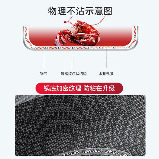 【官方正品保证】	欧乐菲第五代不粘锅不锈钢炒锅少油烟双面花纹蜂窝炒菜蜂巢锅具电磁炉天然气明火通用 32CM	OLO32B1-S 商品图8