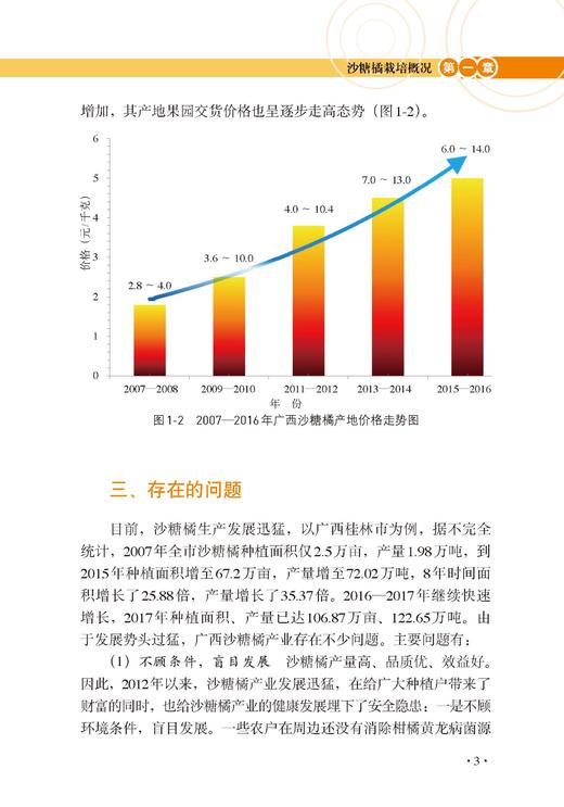 图说砂糖桔优质高效栽培技术管理 商品图3