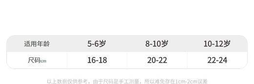 江南布衣 22年夏装新款袜子  6M3N22080 商品图5