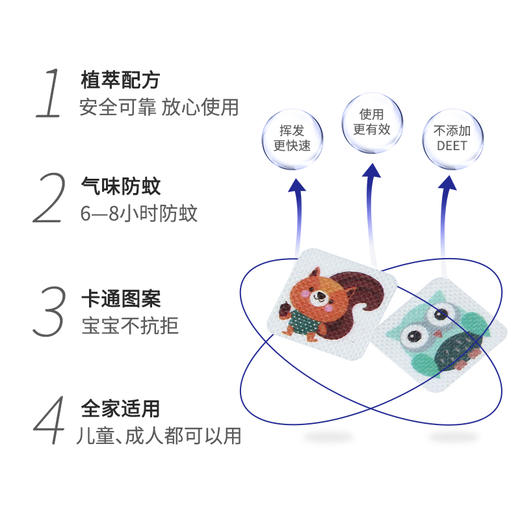 日本叮叮植物防叮水蚊不叮户外婴儿儿童孕妇（驱叮液、驱蚊水、止痒膏、驱蚊贴，驱蚊液） 商品图9