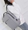 【不止有型 还很会“装”】网红同款经典商务多功能双肩包 加宽肩带 减压舒适  可外置充电 时尚简约 耐磨防水 轻松应对职场 ！ 商品缩略图2