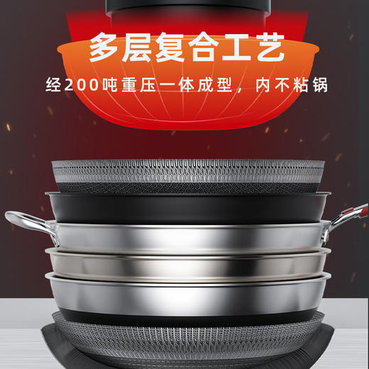 【官方正品保证】	欧乐菲第五代不粘锅不锈钢炒锅少油烟双面花纹蜂窝炒菜蜂巢锅具电磁炉天然气明火通用 34CM	OLO34B1 商品图7