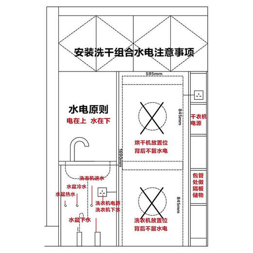 【彩屏干衣机】卡萨帝（Casarte）热泵烘干机10KG纤诺系列 家用干衣机全彩触控屏除菌净螨 【2件套-洗烘组合】D10P3LU1+SN100F 商品图5