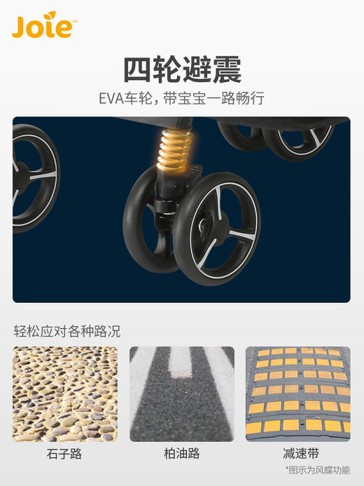 Joie巧儿宜风蝶婴儿推车可坐可躺伞车轻便折叠简易宝宝高景观避震 商品图1
