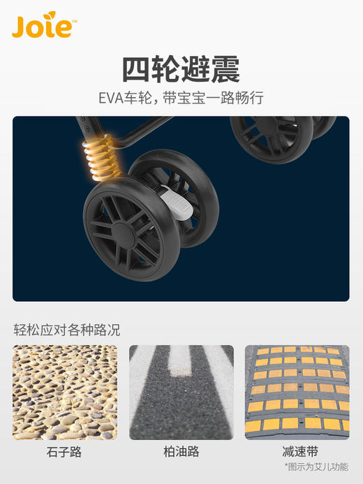英国巧儿宜joie艾儿便捷宝宝婴儿推车可坐可躺轻便折叠伞车 商品图1
