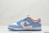 耐克Otomo Katsuhiro x Nike SB Dunk Low Steamboy OST低帮运动休闲板鞋LF0039-009男女鞋 商品缩略图2