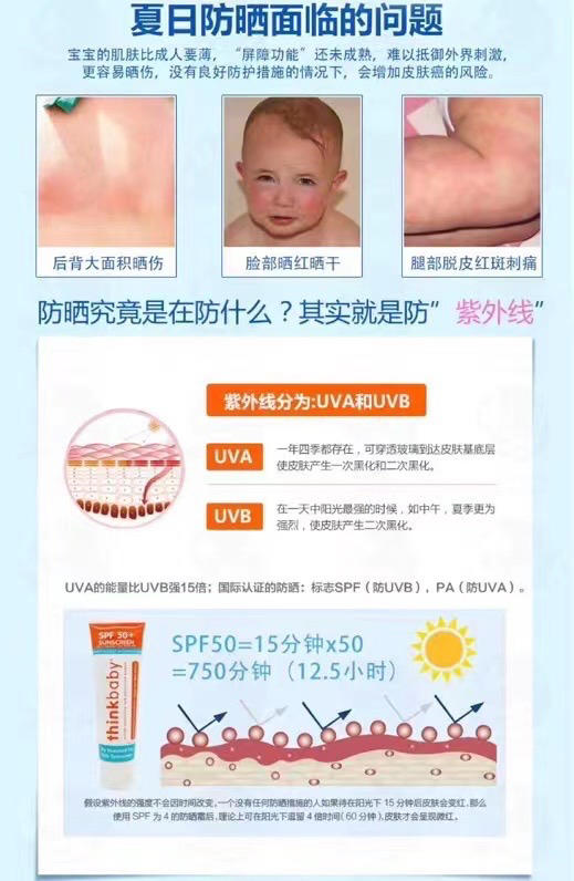 换新包装！最安全温和不刺激！Thinkbaby 儿童纯物理SPF50+防晒霜89ml 商品图7