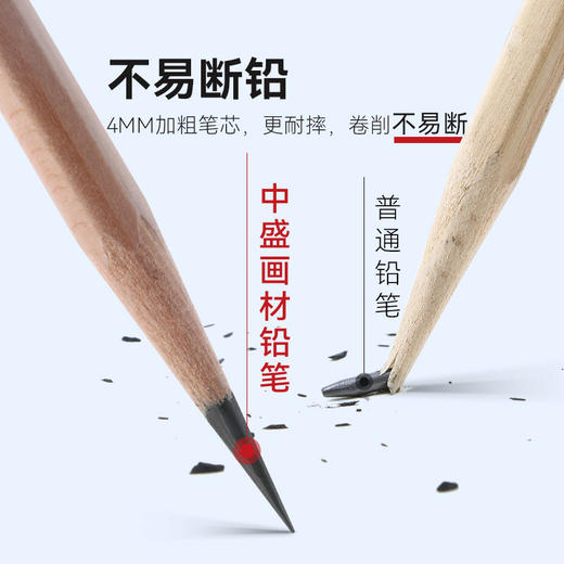 中盛画材素描铅笔套装绘画素描笔画画工具套装炭笔画画笔美术生专用专业小学生初学者美术用品2比2b铅笔hb 商品图3