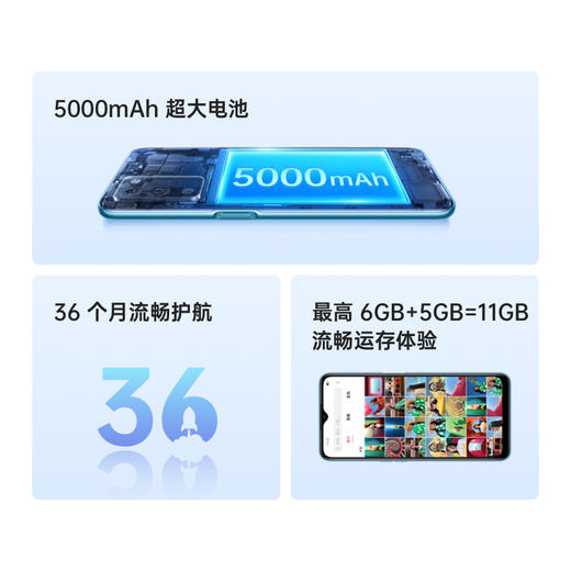 OPPO A56 手机 4+128GB 商品图3