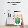 Dyson戴森DP04空气净化风扇 商品缩略图3