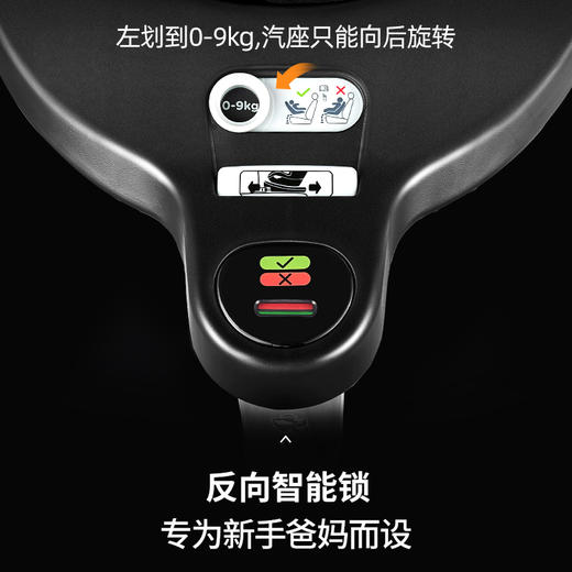 joie巧儿宜儿童安全座椅车载汽车用0-4-7岁360度旋转陀螺勇士grow 商品图4