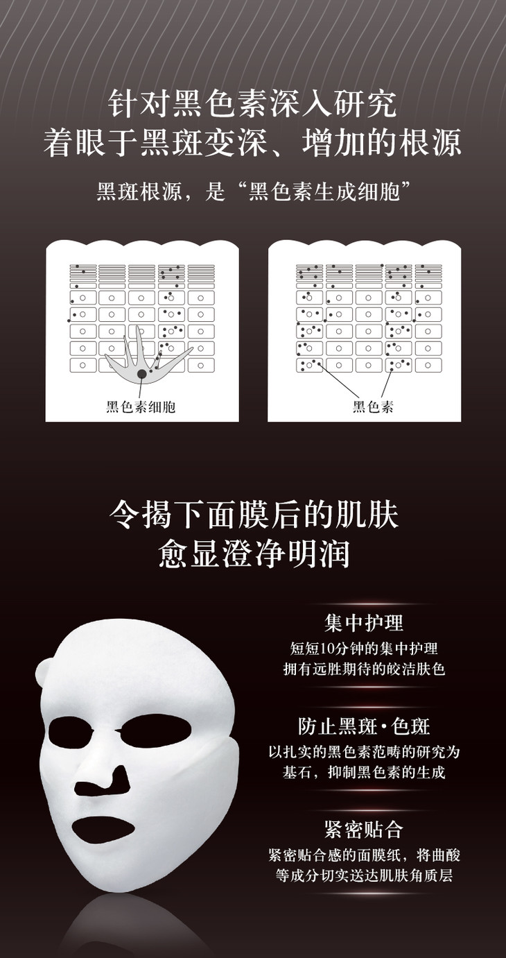 cosmedecorte黛珂莹润粹白透亮菁华面膜175ml1