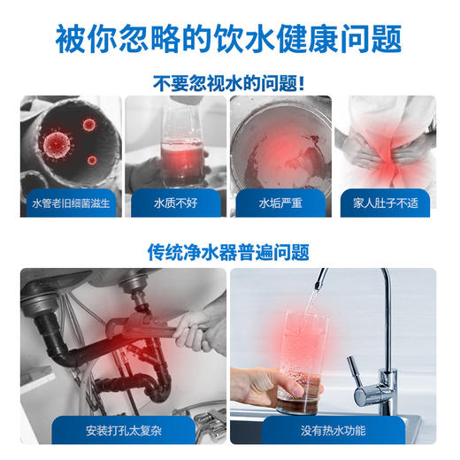 飞利浦（PHILIPS）水通道蛋白富锶免安装净水器家用即热饮水机加热一体净饮机ADD8636/93 商品图1