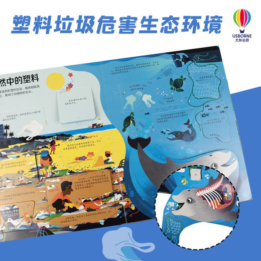 揭秘塑料 商品图2