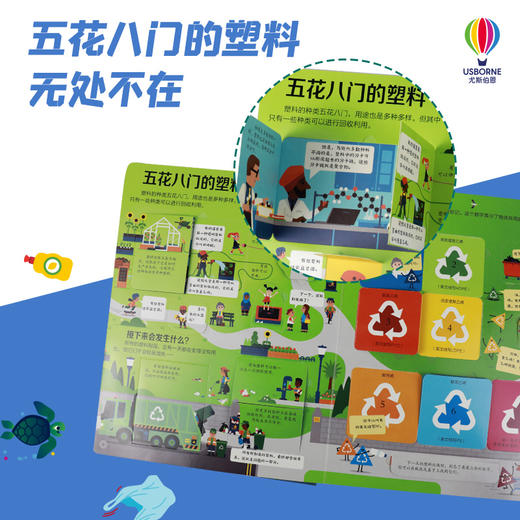 揭秘塑料 商品图1