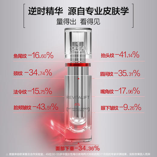 1F【欧莱雅】复颜视黄醇精粹精华30ml 商品图1