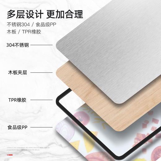 【官方正品保证】欧乐菲宝仕康系列罗曼风情双面可立菜板特大号（OLOCB-F） 商品图1