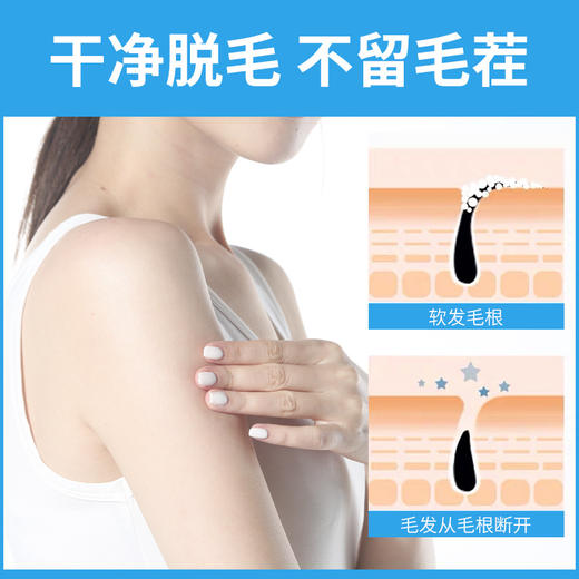 广药白云山脱毛膏喷雾泡沫脱腋下毛全身腿毛非永久神器男女专用 商品图1