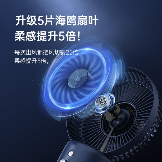 英国Skrillex柯乐希台式小风扇 商品图2