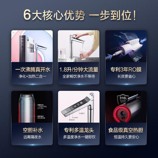 史密斯厨下冷热即饮净水机 DR1800HF2 一次沸腾真开水 净热一体机 热饮机 1.8升/分钟 反渗透过滤 加热净水器 商品图3