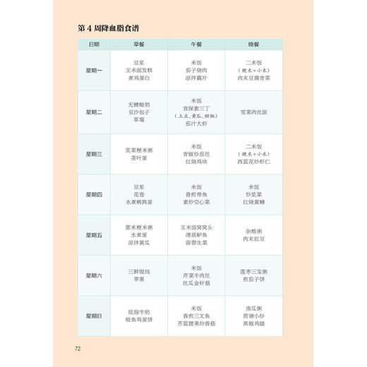 清血管降三gao 商品图3