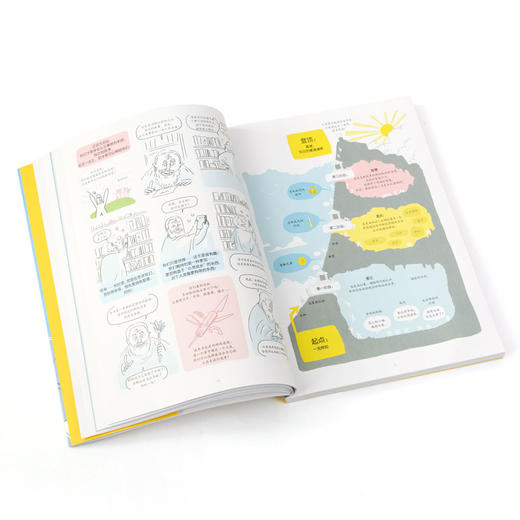 【7-14岁】哲学幸福课系列2册：《9位大哲学家给孩子的幸福课》《大哲学给孩子的幸福课：一起走向幸福》 商品图5