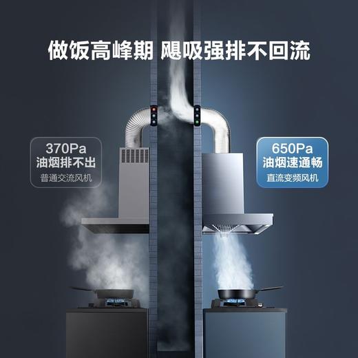 CXW-200-T5B+ 顶吸式直流变频风机油烟机 商品图4