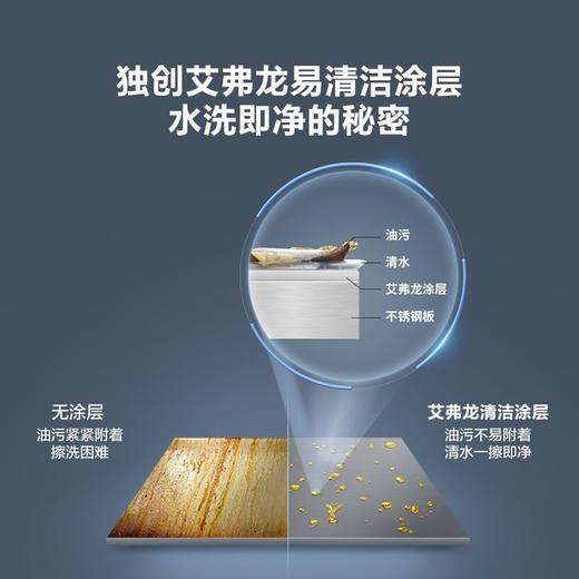 CXW-200-T5B+ 顶吸式直流变频风机油烟机 商品图3