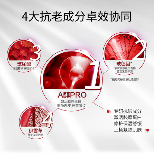 1F【欧莱雅】复颜视黄醇精粹精华30ml 商品图2