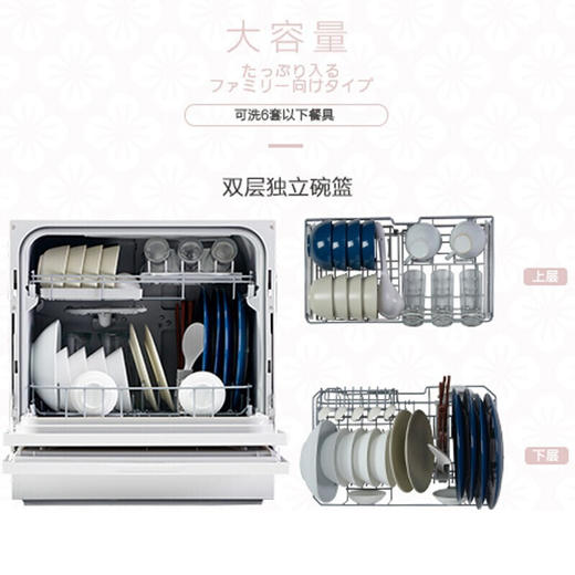 松下（Panasonic）洗碗机台式全自动智能家用迷你洗碗机 高温除菌热风烘干双层独立碗篮NP-TH1WECN 商品图4