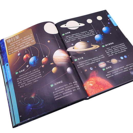 儿童宇宙百科全书 商品图4