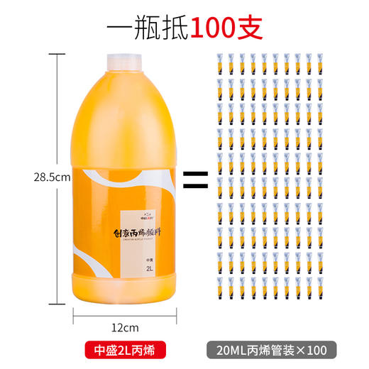 中盛画材2L大桶装丙烯颜料墙绘手绘防水室内外墙壁画涂鸦流体颜料 商品图1