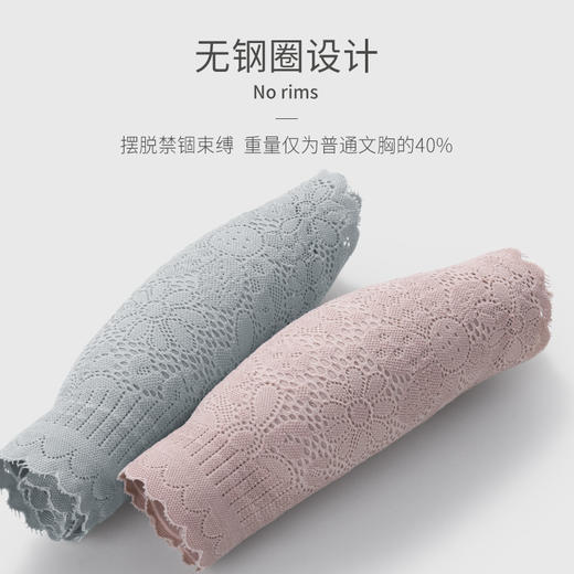 黛唯梵 无肩带内衣女纯欲调整型收副乳隐形防滑抹胸裹胸小胸平胸专用文胸国庆出游 商品图3