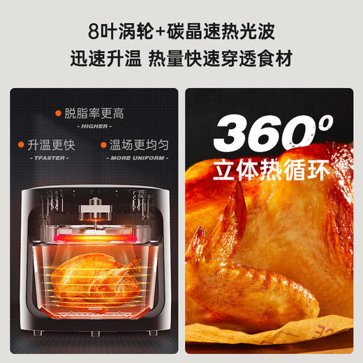 博拉利全景可视化空气炸锅BL-ZG01 （4.2L  无涂层更健康) 商品图1