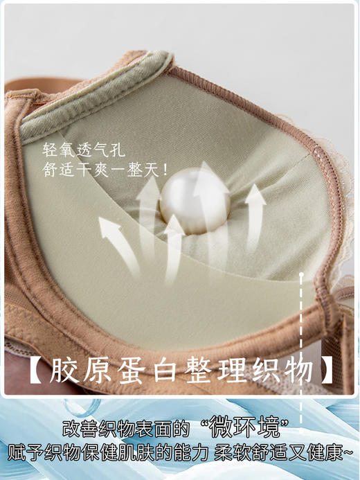 黛唯梵聚拢内衣女调整型加厚款胸罩无钢圈防垂小胸聚拢性感蕾丝文胸套装国庆出游 商品图2
