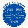 在人际关系中成长 拥有受益一生的高质量关系 商品缩略图1